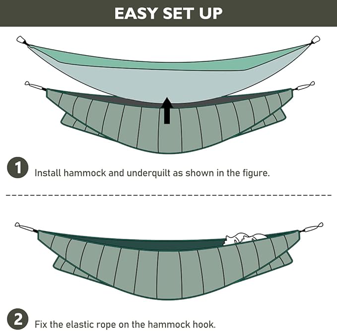 Double Hammock Underquilt, HIKERBRO 4 Season Heavy Duty Under Quilt with Tree Straps, Large Hammock Protector for Winter Camping, Backpacking, Hiking
