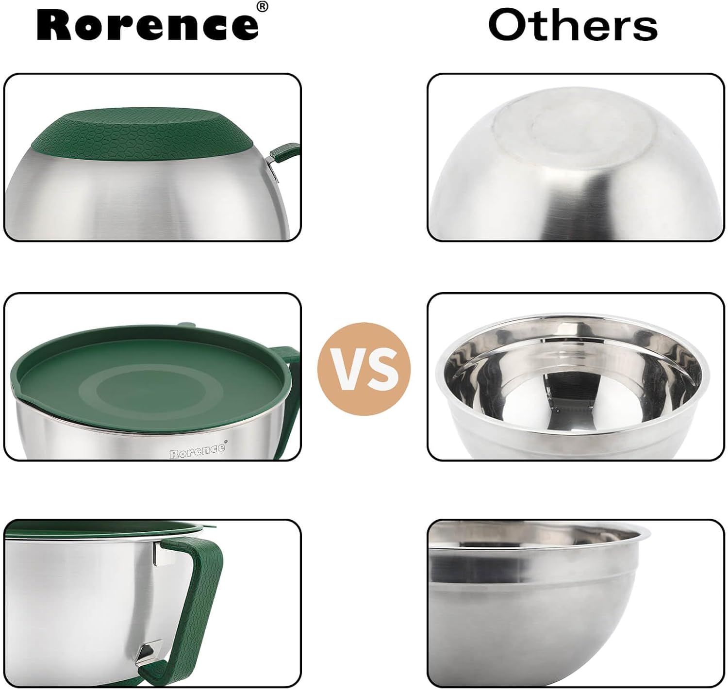 Rorence Mixing Bowls Set: Stainless Steel Non-Slip Bowls with Pour Spout, Handle and Lid - Set of 3 - Green