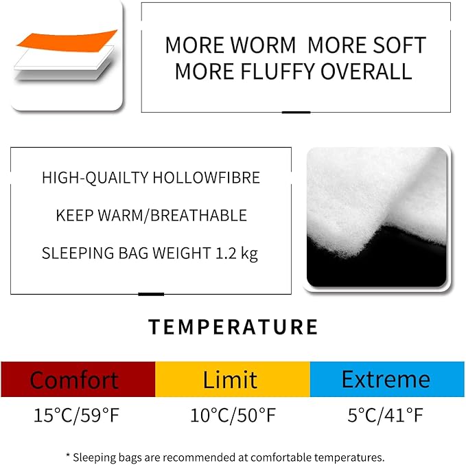 3-Season Sleeping Bag for Adult Waterproof, Lightweight - Camping Gear Equipment for Camping,Travel and Backpacking