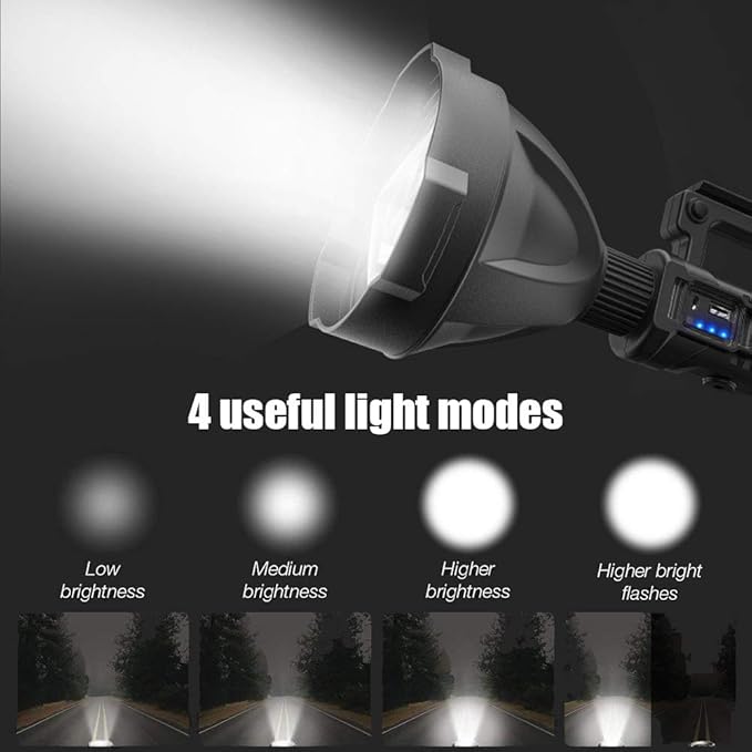 Super Bright Rechargeable Spotlight, Handheld Tactical Flashlight 4 Modes High Power Portable Waterproof LED Searchlight USB Output P50 Camping Torch for Outdoor (P50-Medium Size)