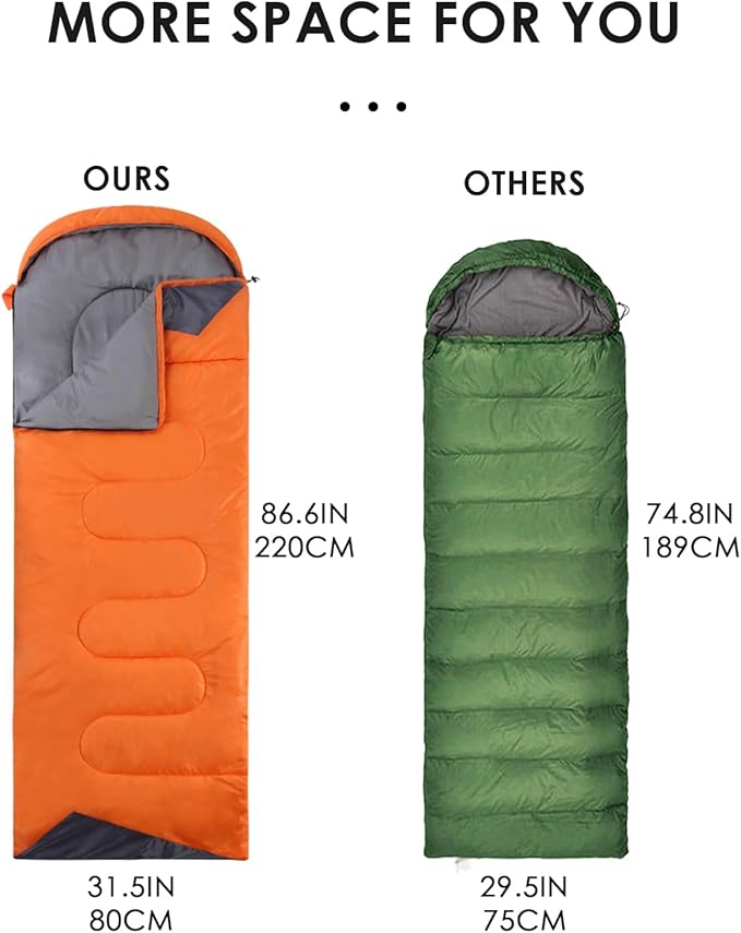 Sleeping Bags for Adults Backpacking Lightweight Waterproof- Cold Weather Sleeping Bag for Girls Boys Mens for Warm Camping Hiking Outdoor Travel Hunting with Compression Bags