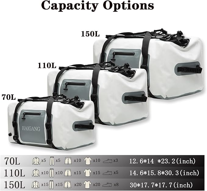 110L Waterproof Duffel Bag Heavy Duty Dry Bag Outdoors Large Storage Sack with Zipper Marine Duffle Motorcycle Luggage,Strap Adjustable for Kayaking,Boating,Camping,Beach Rafting Fishing White