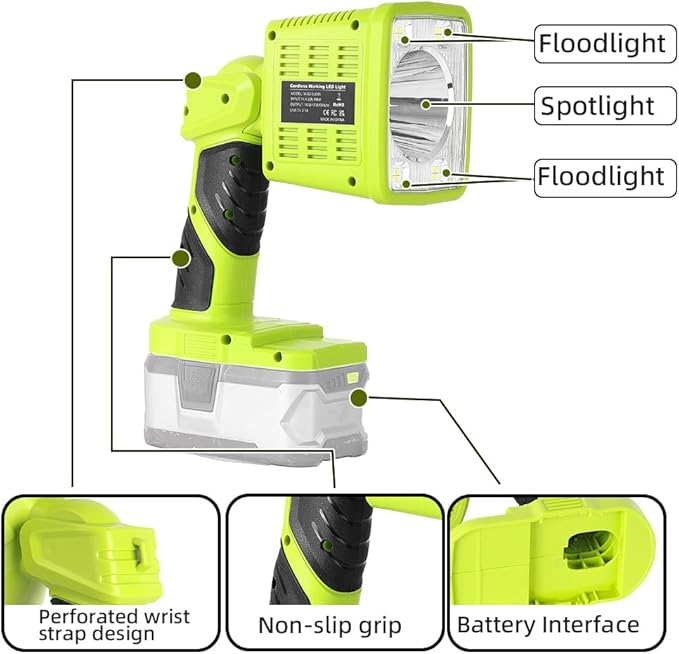 1600LM LED Flashlight for Ryobi 18v Li-Ion Battery, 3 Brightnesses, Cordless Work Light for Emergency, Car Repairing, Camping and Job Site Lighting(Battery Not Included)