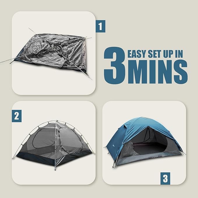 ShinHye Backpacking Tent for Camping, 1/2 Person Ultralight Backpacking Tent Easy Setup Tents Waterproof Lightweight Hiking Tents for Outdoor