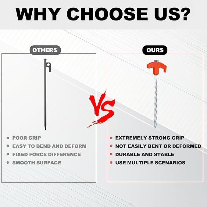 4 Pack Screw in Tent Stakes Heavy Duty,8 Inch Ground Anchors Screw in,Metal Stakes with Hex Head Driver,Camping Accessories.(Orange)