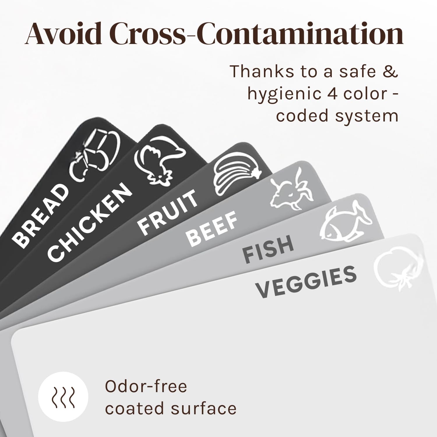 Extra Thick Flexible Plastic Cutting Board Mats with Food Icons & EZ-Grip Waffle Back, (Set of 6) Dishwasher Safe