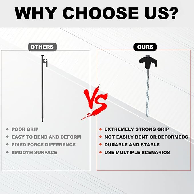 8 Pack Screw in Tent Stakes Heavy Duty,8 Inch Ground Anchors Screw in,Metal Stakes with Hex Head Driver,Camping Tent Accessories.(Black)