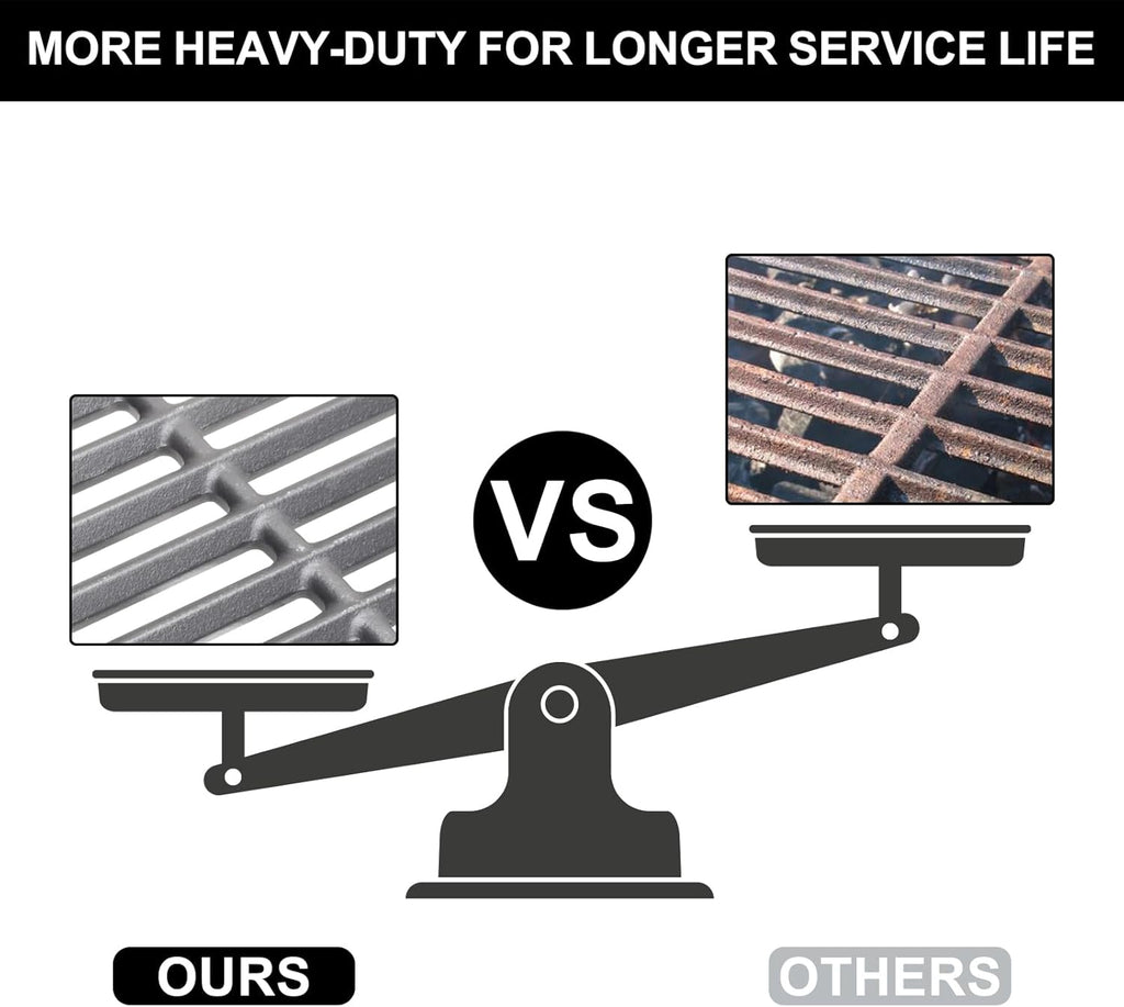 17" Cast Iron Grill Grates for Charbroil Commercial Infrared G466-0025-W1, Grate Replacement Parts for Charbroil 463242515 466242515 466242615 463242516 463243016 466242516 463367016