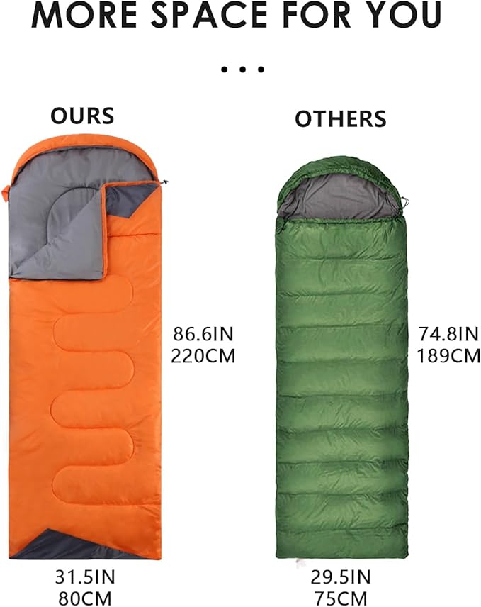 Sleeping Bags for Adults Backpacking Lightweight Waterproof- Cold Weather Sleeping Bag for Girls Boys Mens for Warm Camping Hiking Outdoor Travel Hunting with Compression Bags