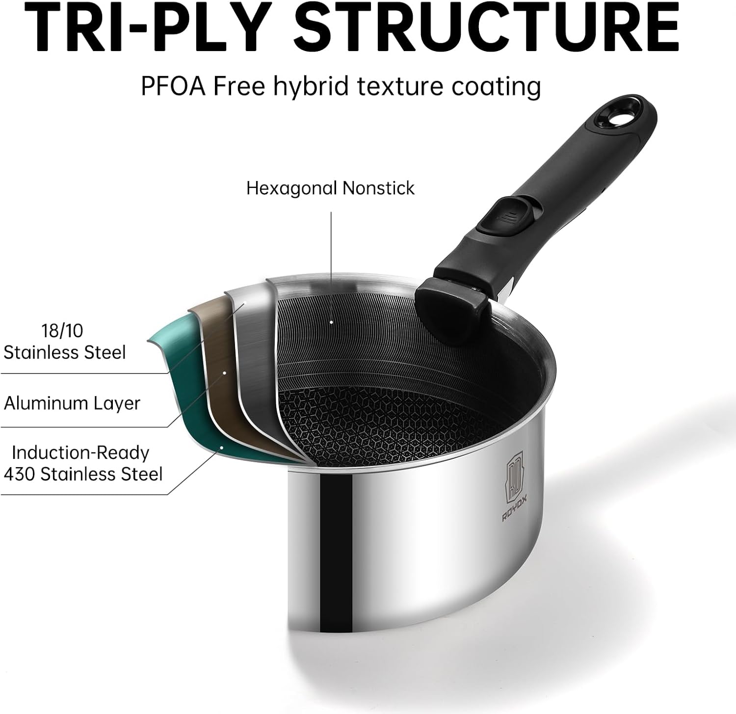 ROYDX New Model Hybrid Nonstick Cookware Set 19-Piece Stainless Steel Pots and Pans Set with Removable Handles, Save Space,Dishwasher and Oven Safe, Induction Ready, Compatible with All Cooktops