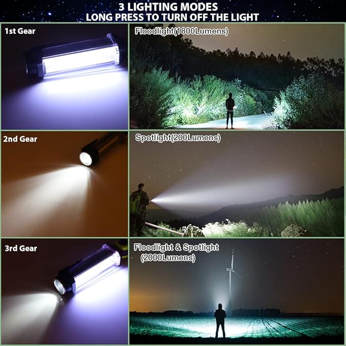 YEX-BUR Flashlight for Ryobi 18V Battery, 25W 2000LM LED Work Light, Portable Floodlights, Camping Light with Hook for Workshop,Garage,Camping,Emergencies
