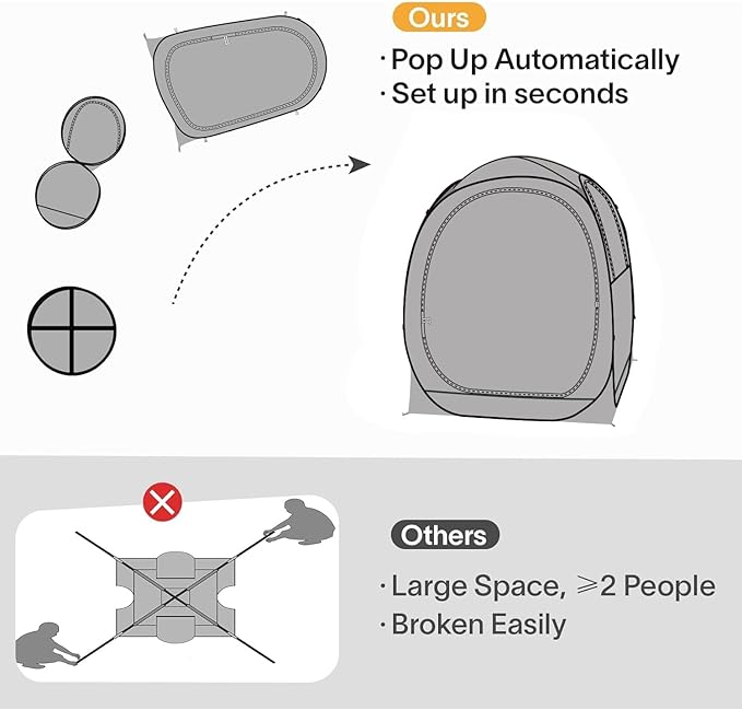 EighteenTek Pod All Weather Sports Tent with Sealed Floor - Instant Tent Shelter - Outdoor Bubble Tent - Rain Tent Camping Sun Shelter Pop Up Clear, Patent Pending for Sports Events Fishing Cheering