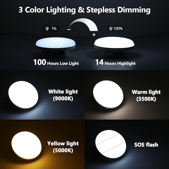 10000mAh Rechargeable Hanging Tent Light with Magnet, 30W 4000LM LED 3 Color Lighting Modes (Remote) Power Bank Camping Lantern, Portable IPX5 Waterproof LED Flashlight for Emergency & Gift