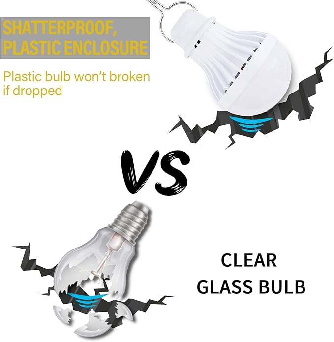 2 Pack USB Light Bulb, USB LED Camping Light Lantern, 8.2 ft Extra Length Cord Tent Light with USB Y-Cable, Portable LED Bulb for Garage Warehouse Car Truck Fishing Boat Room Emergency Light, White