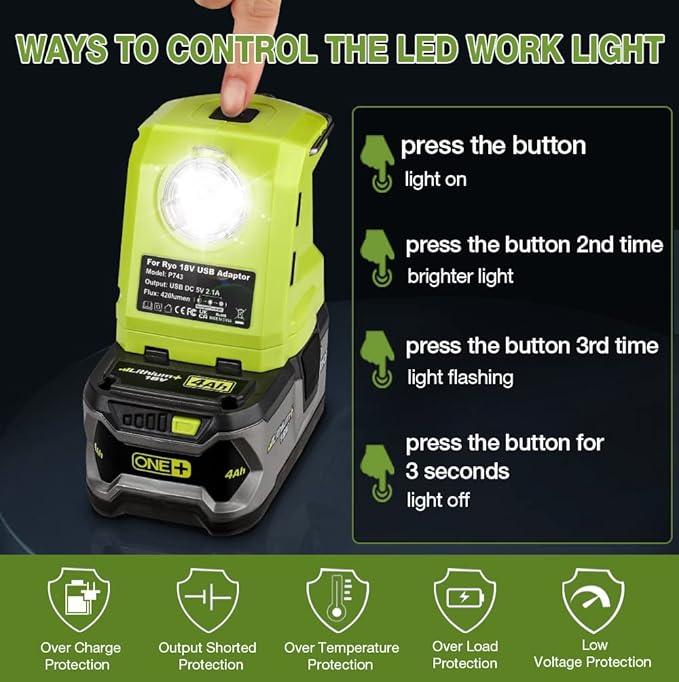 Portable Flashlight for Ryobi 18v Battery, 420lm LED Work Light with 2 USB Ports, 3 Light Modes and Foldable Hang Hook, Worklight Outdoor Camping Lantern for Emergency