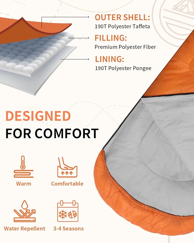 Sportneer Sleeping Bags for Adults, Warm & Cold Weather Sleeping Bag for Adults Kids Boys Girls - Lightweight Compact Camping Gear Equipment, Traveling, Backpacking, Hiking