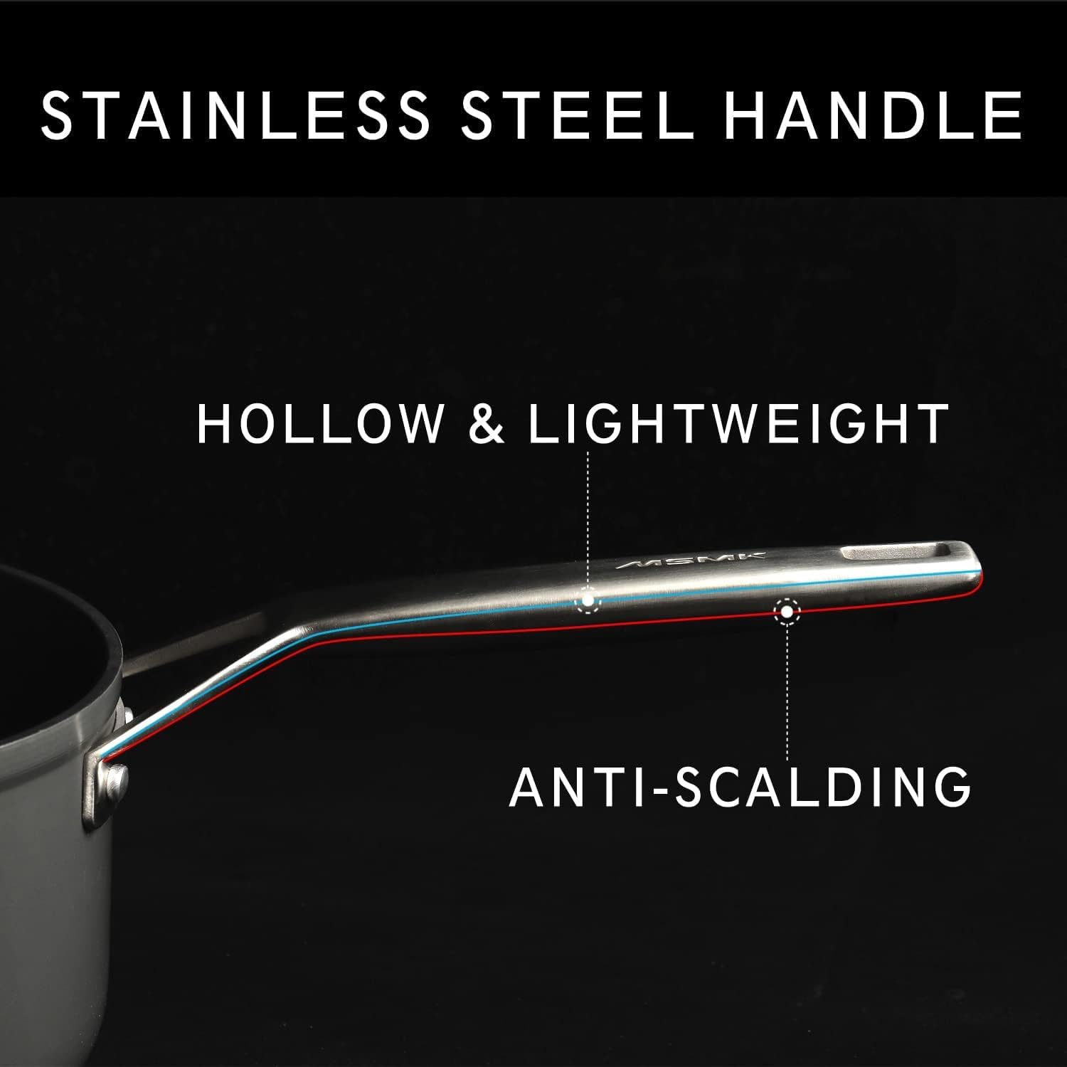 MSMK 2 Quart Saucepan with Lid, Burnt also Nonstick, PFOA Free Non-Toxic, Oven Safe to 700 ℉，Scratch-resistant, Induction Cooking Pot, for Induction, Ceramic and Gas Cooktops