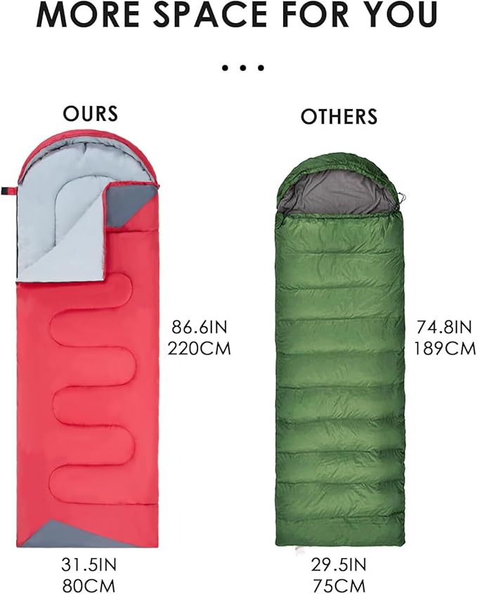Sleeping Bags for Adults Backpacking Lightweight Waterproof- Cold Weather Sleeping Bag for Girls Boys Mens for Warm Camping Hiking Outdoor Travel Hunting with Compression Bags