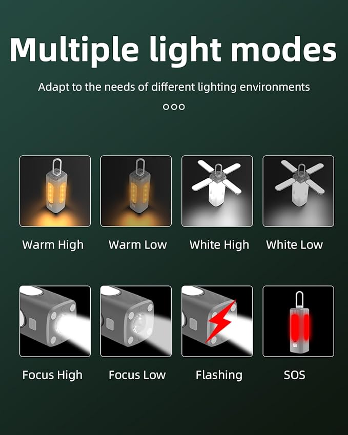 2 Pack Rechargeable LED Camping Lantern - Waterproof Tent Light with 8 Light Modes, Perfect for Camping, Hurricane, Emergency, Hiking, Fishing