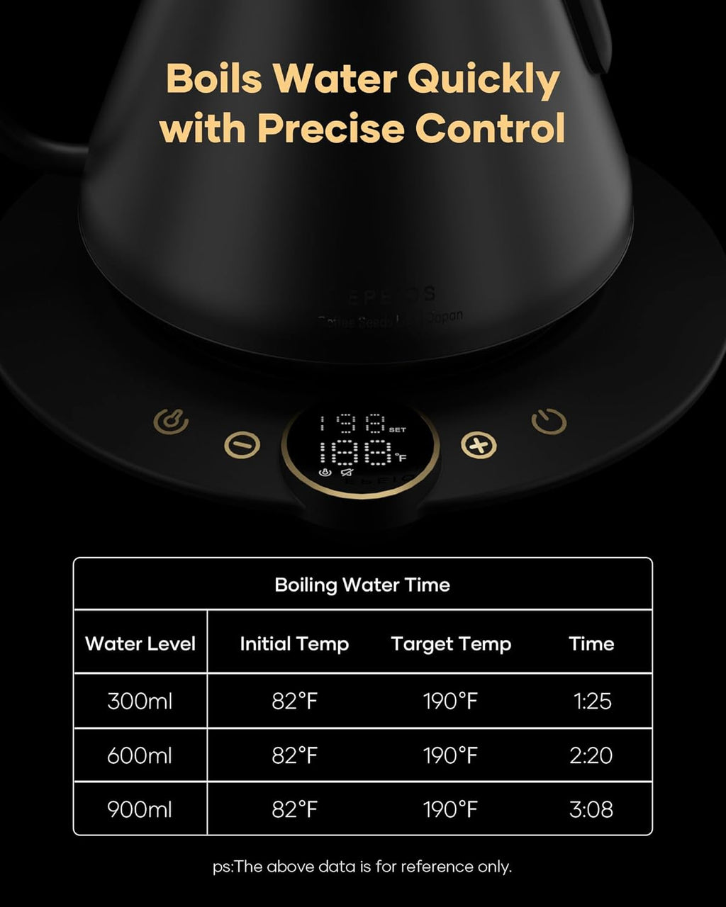 Cocinare FLOW B9 Gooseneck Electric Kettle, Precise Temperature Control for Pour-Over Coffee & Tea Brewing, Stainless Steel Interior, Rapid Heating for Boiling Water, 1500W/0.9L Matte Black