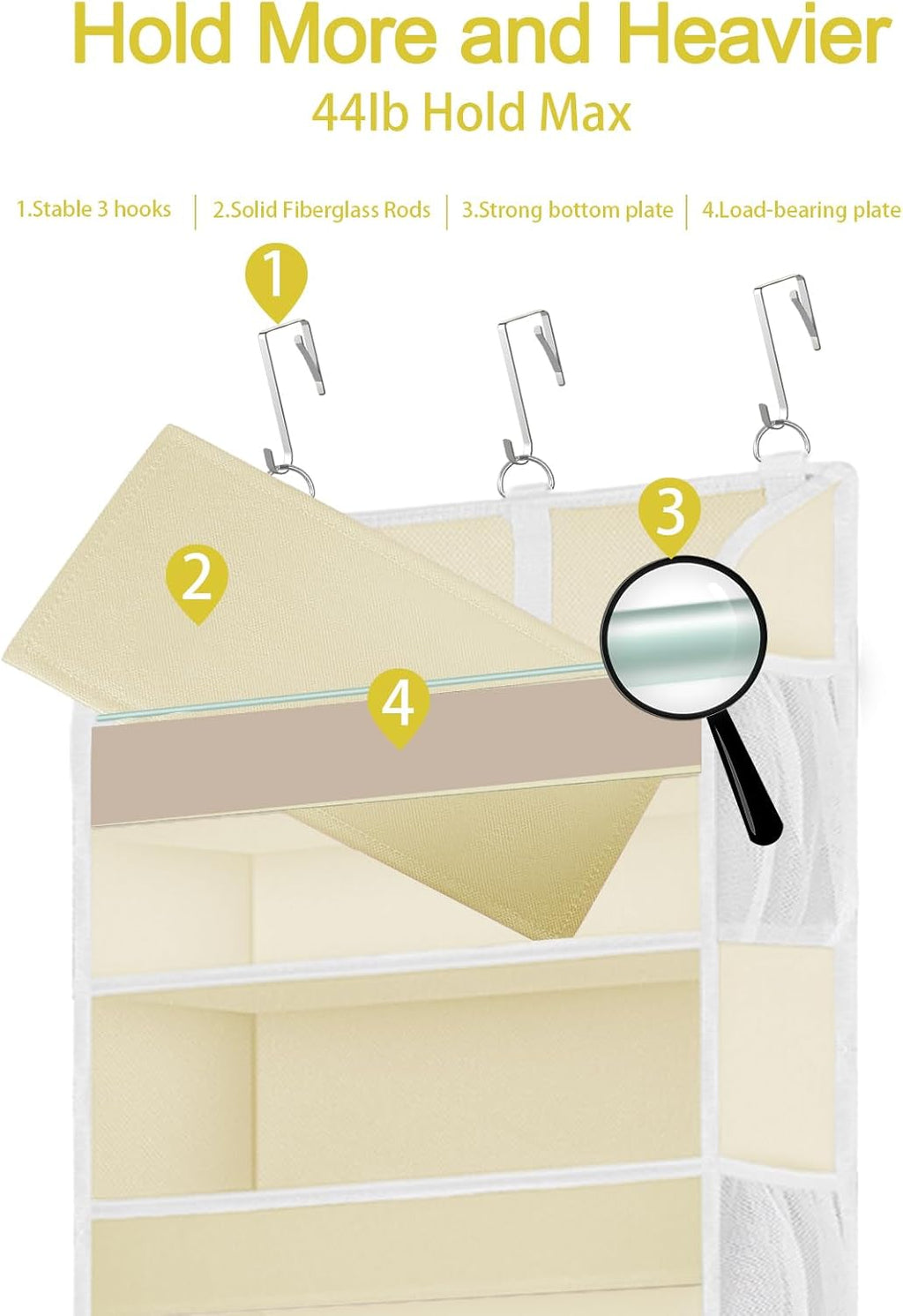 2 Pack Over The Door Storage Organizer with 5 Pockets 10 Mesh Pockets, 44 lbs Weight Capacity Door Hanging Organizers and Storage for Bedroom,Bathroom,Nursery,Kidroom,Babyroom