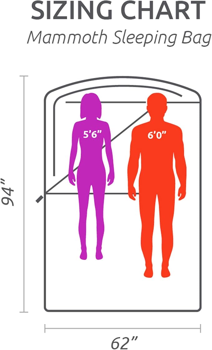 Teton Mammoth Queen Size Double Sleeping Bag- A Warm Bag The Whole Family can Enjoy – Great for Camping, Hunting and Base Camp. Compression Sack Included