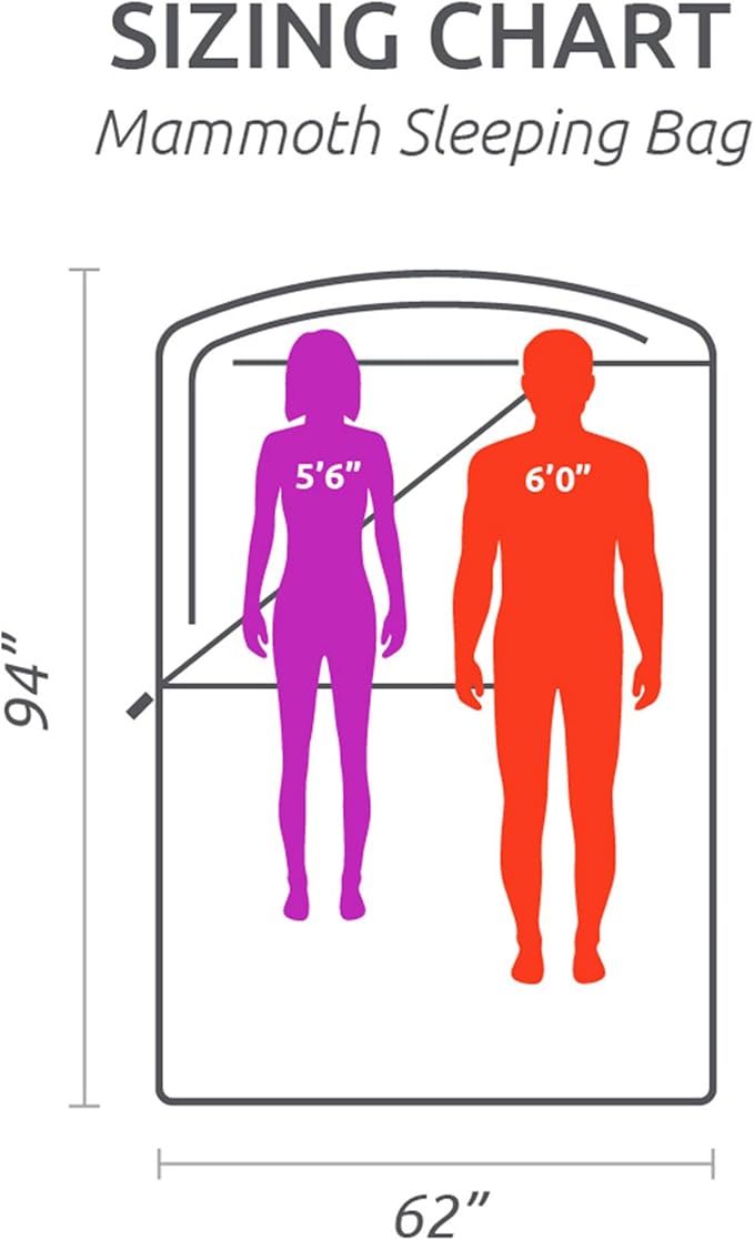 Teton Mammoth Queen Size Double Sleeping Bag- A Warm Bag The Whole Family can Enjoy – Great for Camping, Hunting and Base Camp. Compression Sack Included