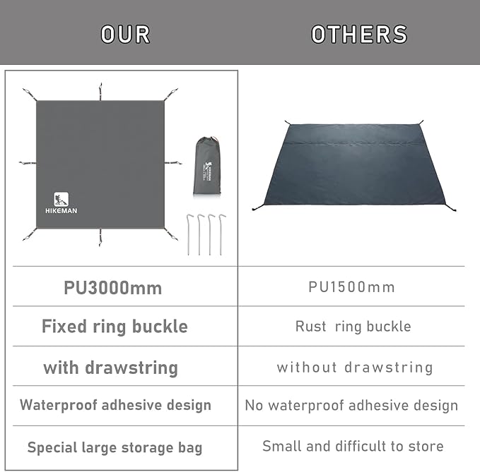 Hikeman Tent Footprint - Waterproof Camping Tarp, Heavy Duty Tent Floor Saver, Ultralight Ground Sheet Mat for Hiking, Backpacking, Hammock, Beach - Storage Bag Included(PU3000mm,140 * 210CM)