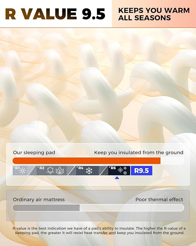 KingCamp Sleeping Pad for Camping, Self Inflating R 9.5 Sleeping Pad for All Seasons, 3" Thick Camping Mattress Mat for Outdoor Tent Cot Car Backpacking, PVC Free (Black)