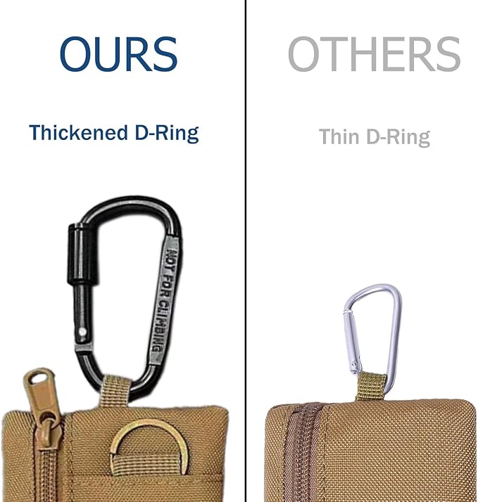 3 Pack Tactical EDC Keychain Pouch with Upgraded D-Ring - Military Mini Molle Utility Organizer for Outdoor, Hiking, Camping, Belt Gear, Zipper Pocket Bag