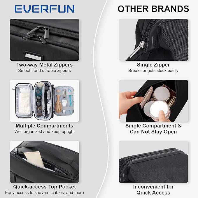 Everfun Compact Toiletry Bag for Men and Women Traveling, Wide Open Shaving Dopp Kit, Water Resistant Makeup Organizer Hygiene Bag with Wet Dry Compartment