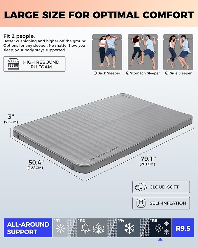 KingCamp Double Sleeping Pad, 2 Person Queen R 7.9 Self Inflating Sleeping Pad, 3" Ultra Thick Full Size Foam Mattress Mat with Pump Sack for Camping Outdoor Tent Car, PVC Free (Grey)