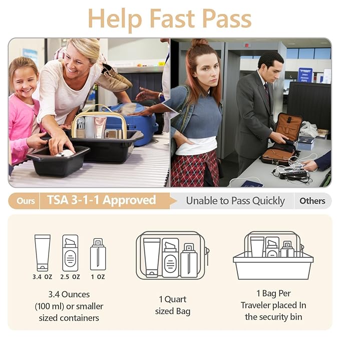 PACKISM Floral Texture Lace TSA Approved Toiletry Bag - 180° Large Opening Clear Makeup Bags in 2 Size, Clear Cosmetic Bags with Handle, 0.5 mm Thick Non-deformable No Smell, Black