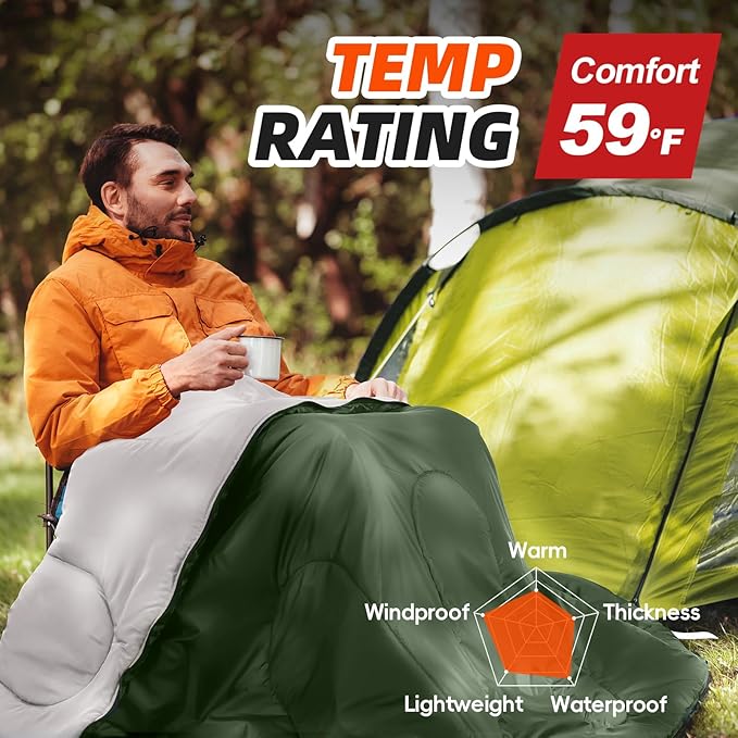 MEREZA Sleeping Bags XL for Adults Cold Weather Mens Large Wide Sleeping Bag for Big and Tall Girls Boys with Compression Sack for Camping Backpacking Warm & Cool Weather