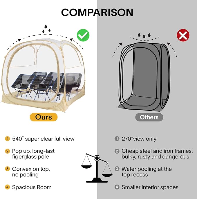EighteenTek Pod All Weather Sports Tent with Sealed Floor - Instant Tent Shelter - Outdoor Bubble Tent - Rain Tent Camping Sun Shelter Pop Up Clear, Patent Pending for Sports Events Fishing Cheering