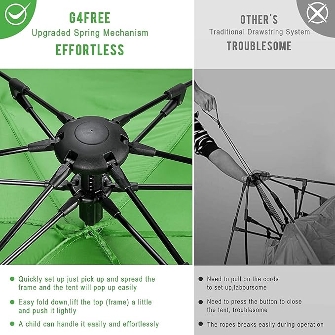 G4Free Easy Set up Beach Tent Deluxe XL, Pop up Sun Shelter for 3-4 Persons with UPF 50+ Protection Beach Shade with Extended Floor