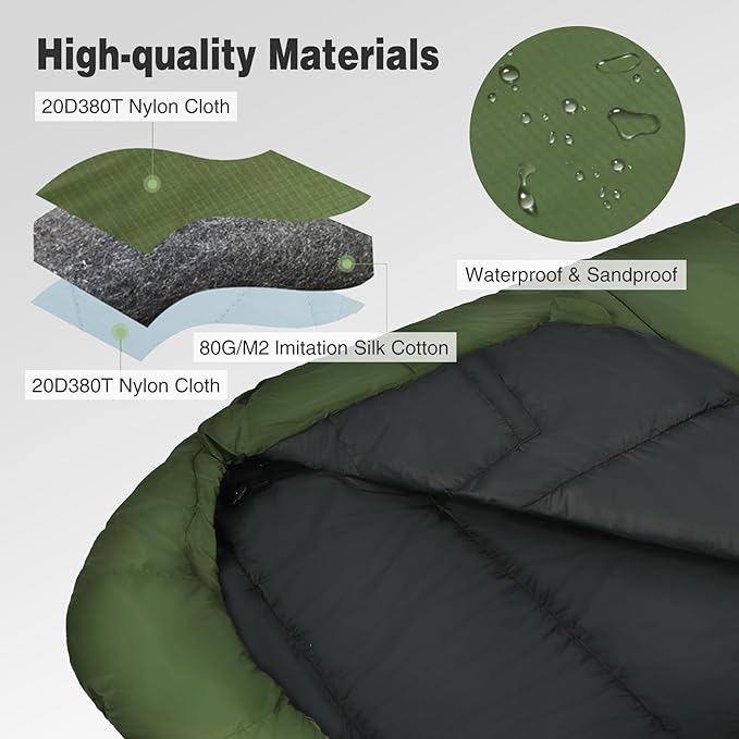 REDCAMP Ultra Lightweight Sleeping Bag for Backpacking, Comfort for Adults Warm Weather, with Compression Sack
