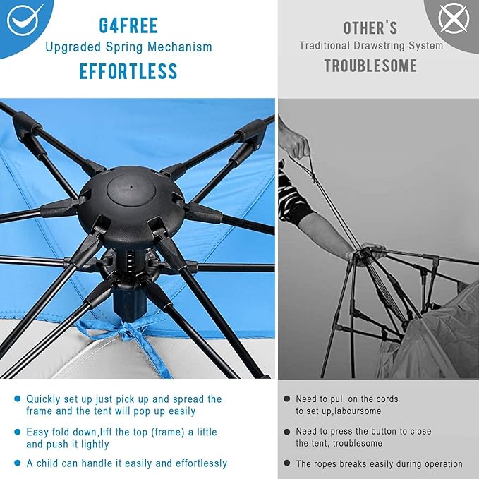 G4Free Easy Set up Beach Tent Deluxe XL, Pop up Sun Shelter for 3-4 Persons with UPF 50+ Protection Beach Shade with Extended Floor