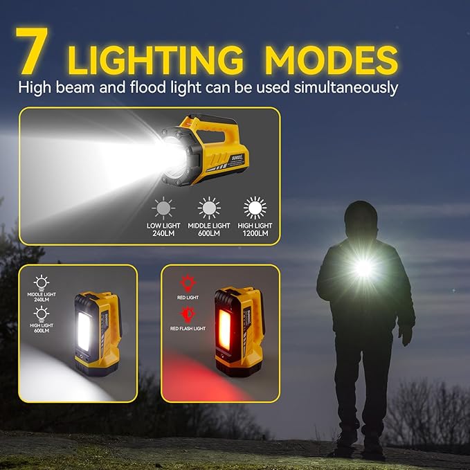 SUNREI Rechargeable LED 1200LM Flashlight, 8 Light Modes Portable Camping Lantern, 10400mAh Power Bank, IP67 Waterproof for Emergencies Power Outages, Hurricane Emergency, Hiking, Home, etc