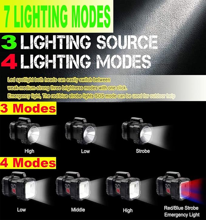 Rechargeable LED Searchlight Flashlight, LED Spotlight Big Power Capacity 13000LM 20h Ultra-Long Standby 7 Lights Modes Camping Work Light, Waterproof, Power Bank, for Home, Outdoor (45 LEDs)