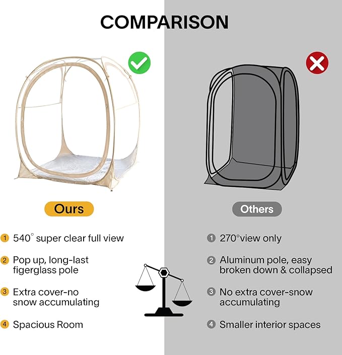 EighteenTek Pod All Weather Sports Tent with Sealed Floor - Instant Tent Shelter - Outdoor Bubble Tent - Rain Tent Camping Sun Shelter Pop Up Clear, Patent Pending for Sports Events Fishing Cheering