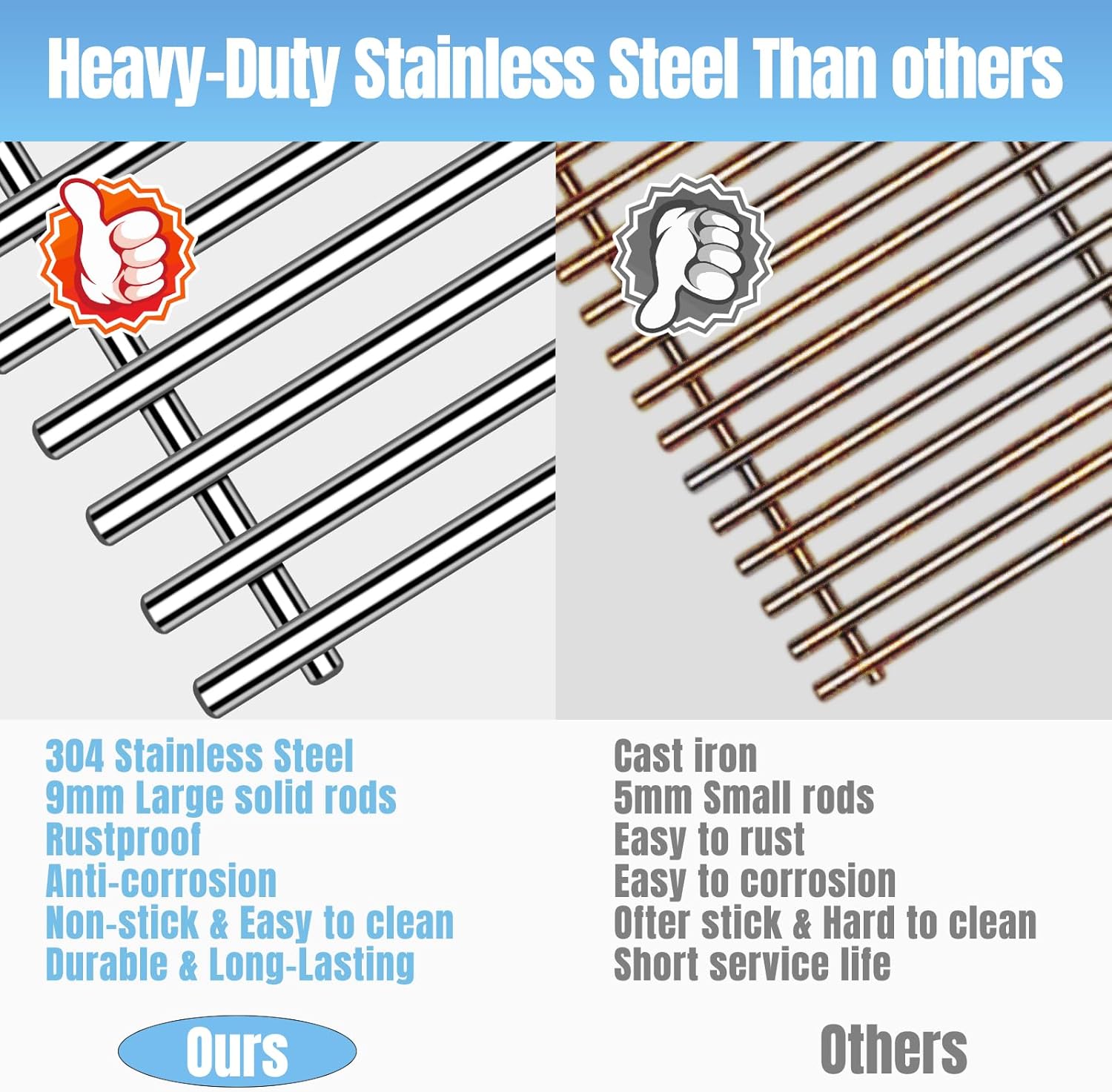 Htanch15inch 7522 Stainless Steel 9mm Cooking Grid Grates for Weber 7523 Genesis Silver A, Spirit E-200,Spirit 500,Spirit 210 (2007-2012) Gas Grills