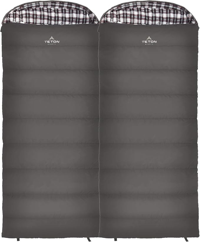 Teton Celsius Regular, -25F, 20F, 0F Degree Sleeping Bags, All Weather Bag for Adults and Kids, Camping Made Easy and Warm, Travel Sack Included