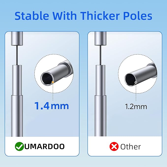 UMARDOO Family Beach Tent Canopy Sun Shade Portable, Large Compact Beach Sun Shelter Easy Setup with Packable Bag for Outdoor Travel (Printed Blue, 10X10 FT. 4Poles)