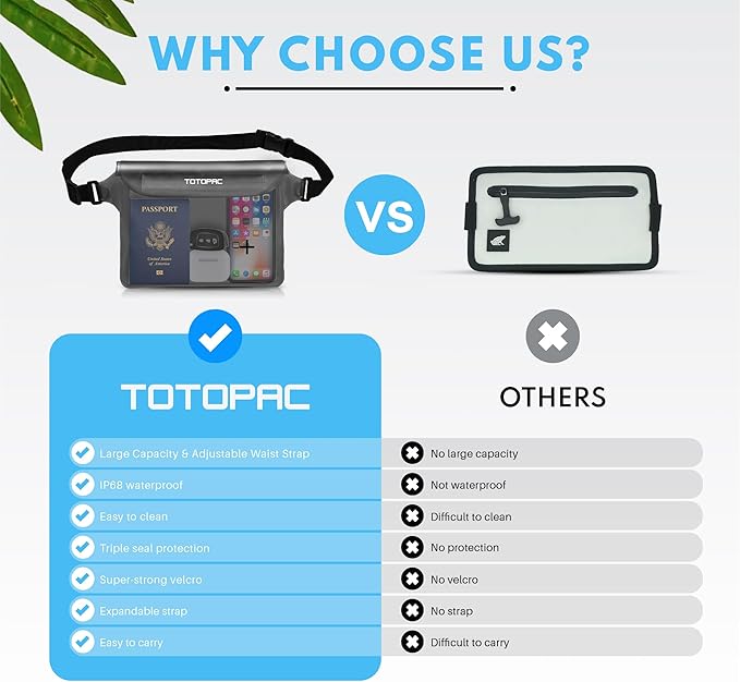 2-Pack Waterproof Fanny Pack, Phone Pouch with Waist Strap, 9x6.7 Inch Dry Bag for Phone, Cash, and Valuables – for Swimming, Kayaking, Boating, Snorkeling, and Water Sports (2, Grey + White)