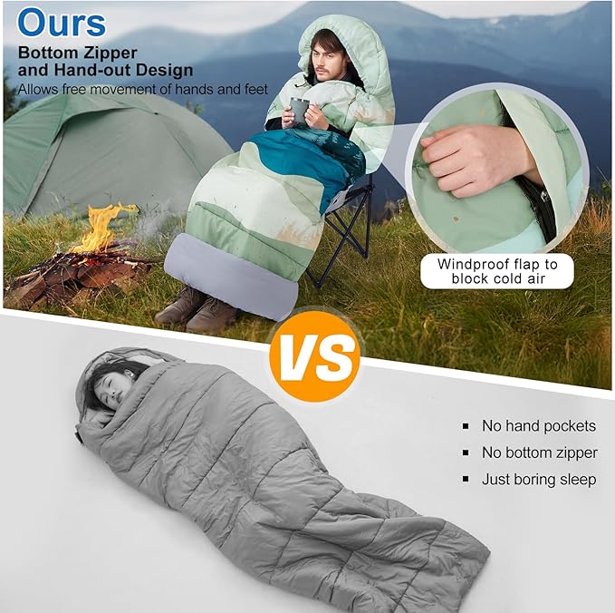 Basumee Sleeping Bags for Adults 3 Season Warm Cool Weather Wearable Camping Sleeping Bag with Compression Bag Portable Backpacking Hiking Camping Essential for Women Men Kids Teens