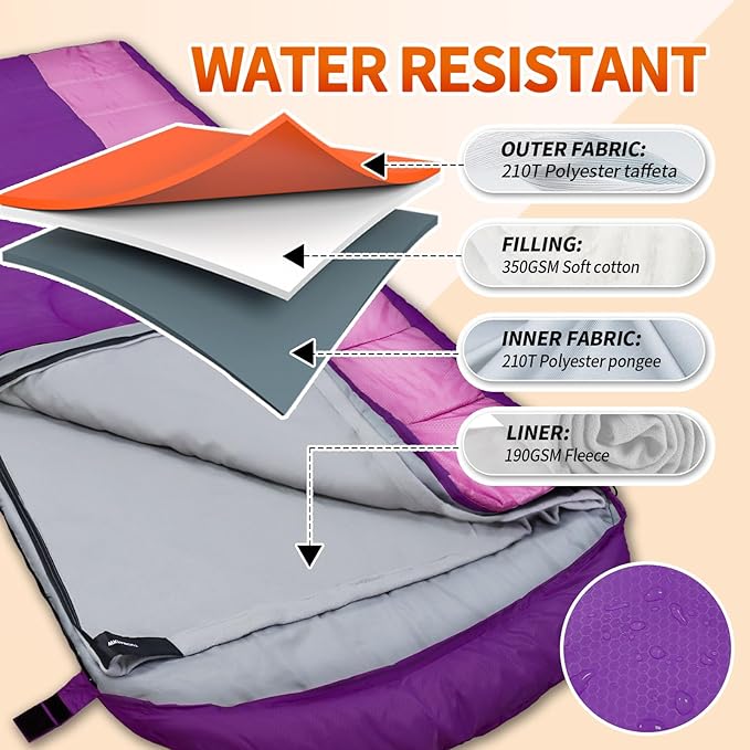 XL 10 Degree Sleeping Bags Waterproof for Adults 350GSM Machine Washable with Compression Sack for 3-4 Season Camping Outdoor