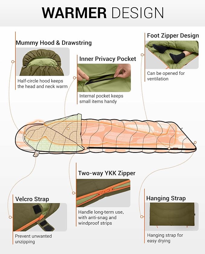 KingCamp Down Sleeping Bag for Adults, 600 FP Cold Weather 3-4 Season Sleeping Bag, Ultralight & Compact with Compression Sack for Backpacking, Camping, Hiking