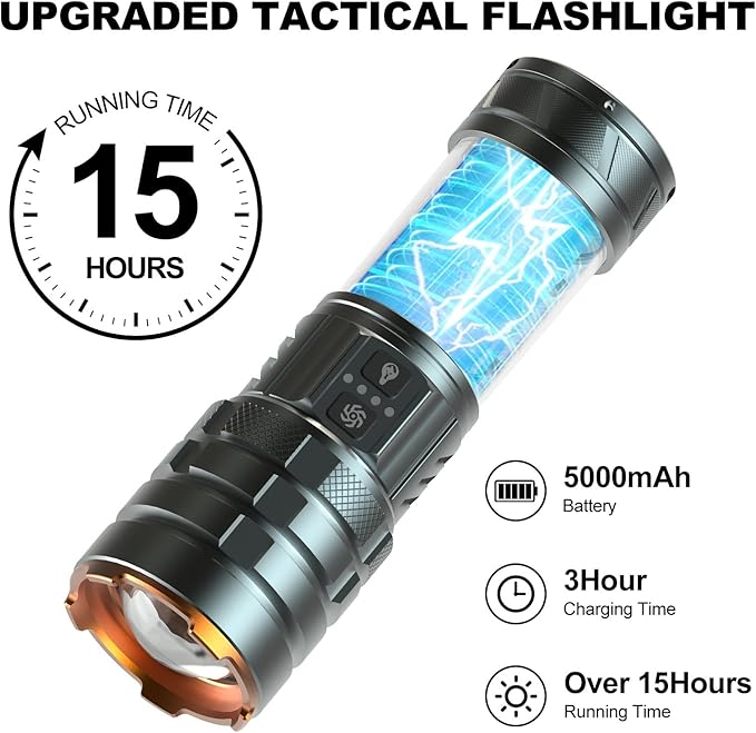 2 in 1 Rechargeable Flashlight 5000mAh All Aluminum Body Camping Lantern True 5000 Lumens Outdoor Camping Light , Zoomable LED Flash Light with Electric Lantern Failure Emergency Survival Kits