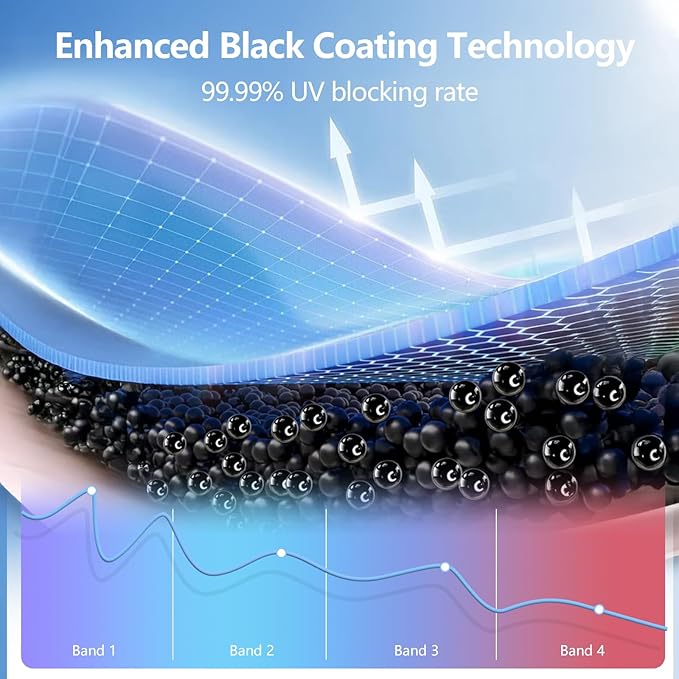 Camping Tarp with Poles & Retainer,15x12.5FT Large Waterproof 210D Oxford Cloth Camping Canopy, UV Blocking Rate 99.99% Tent Tarp Car Awning for Outdoor, Picnic, Hammock, Car, Backpacking(Khaki-Black)